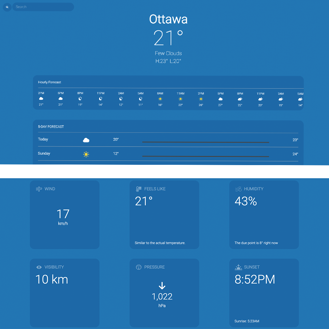 weather
